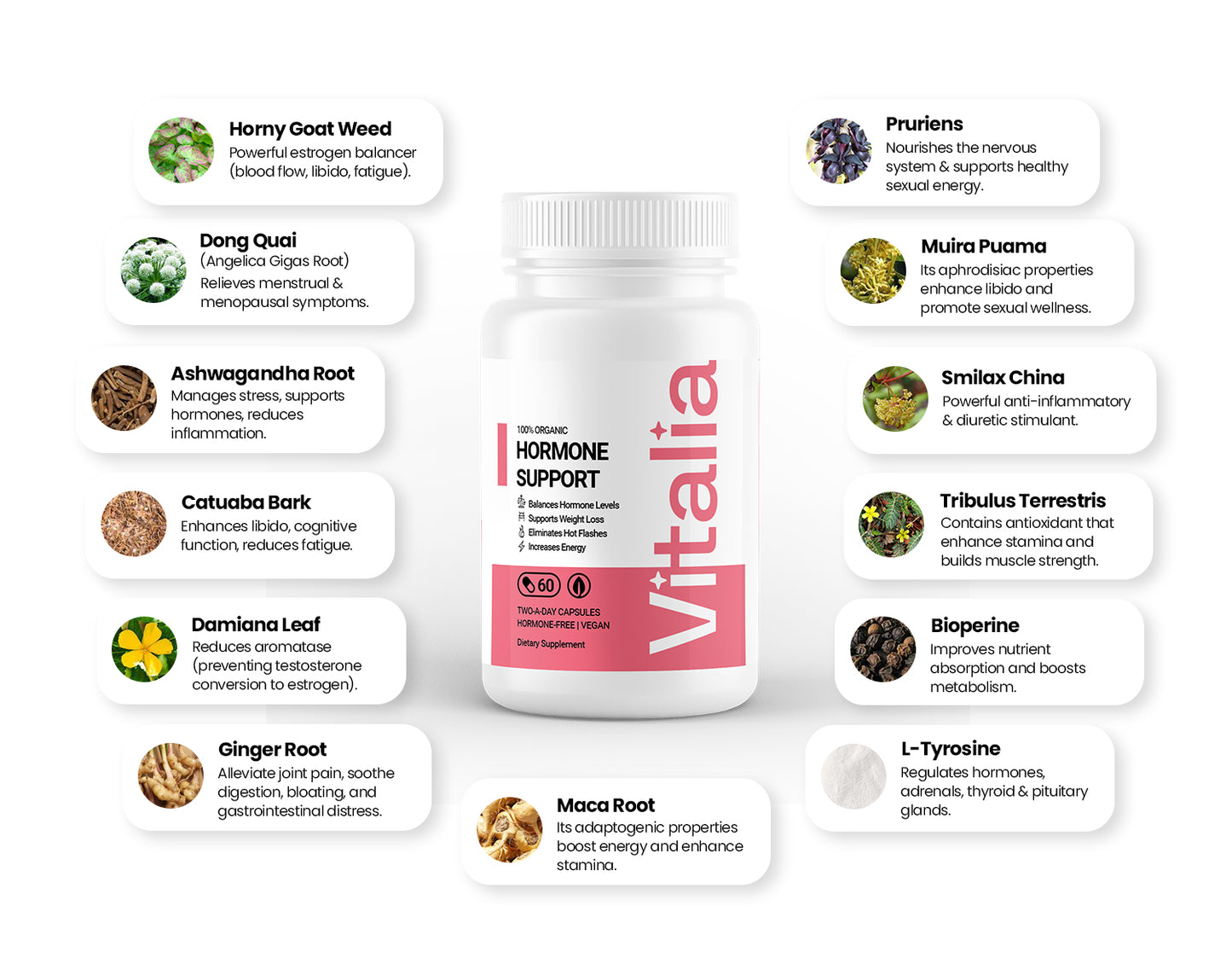Hormone Support - 100% Organic