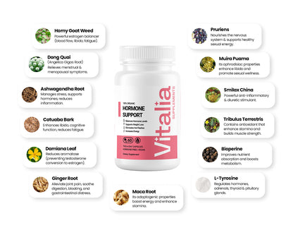 Hormone Support