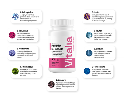 Probiotic Fat Burner