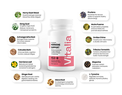 Hormone Support